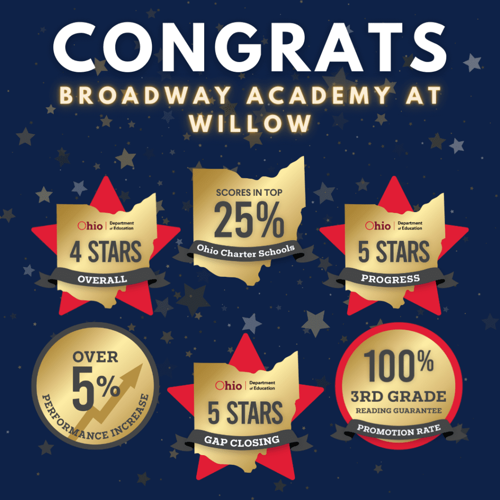 Graphic celebrating school achievements with multiple badges and star ratings.