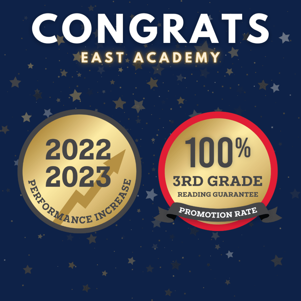 Celebratory graphic with academic achievement badges.