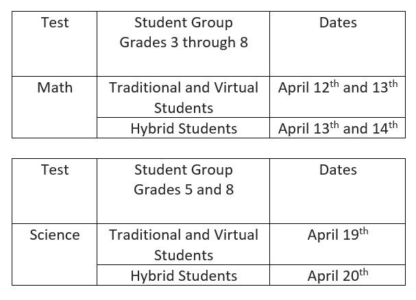 Table showing math and science test dates for different student groups.