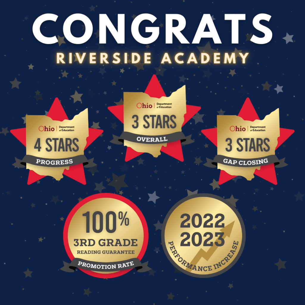 Graphic celebrating school achievements with star ratings and performance increases.