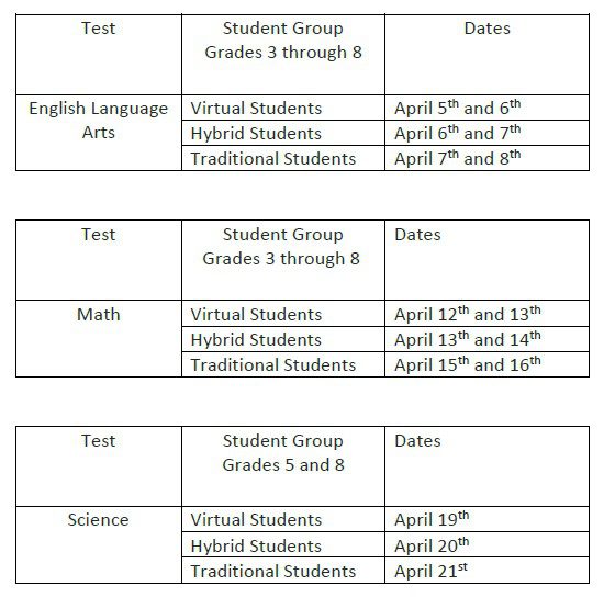 Table showing test schedules for different subjects, student groups, and dates.