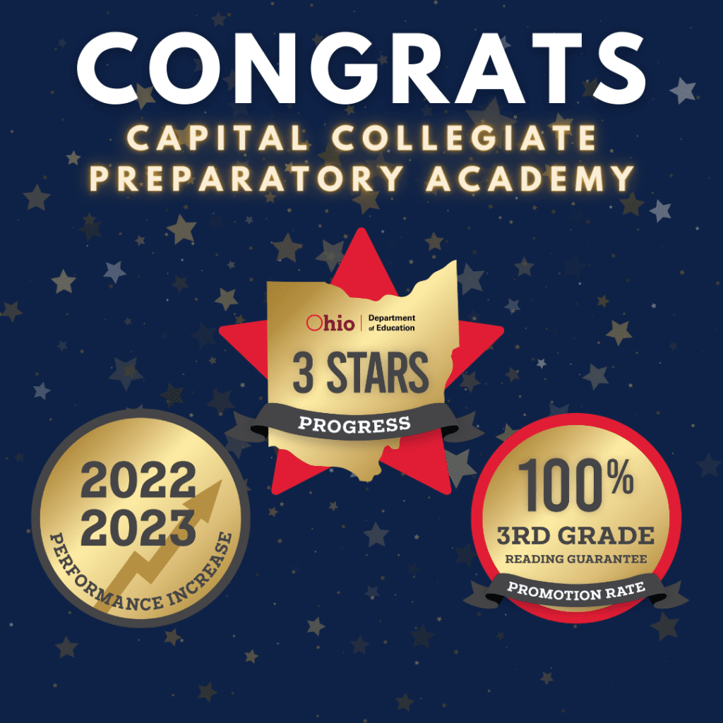 Congratulatory message with badges for academic achievements.