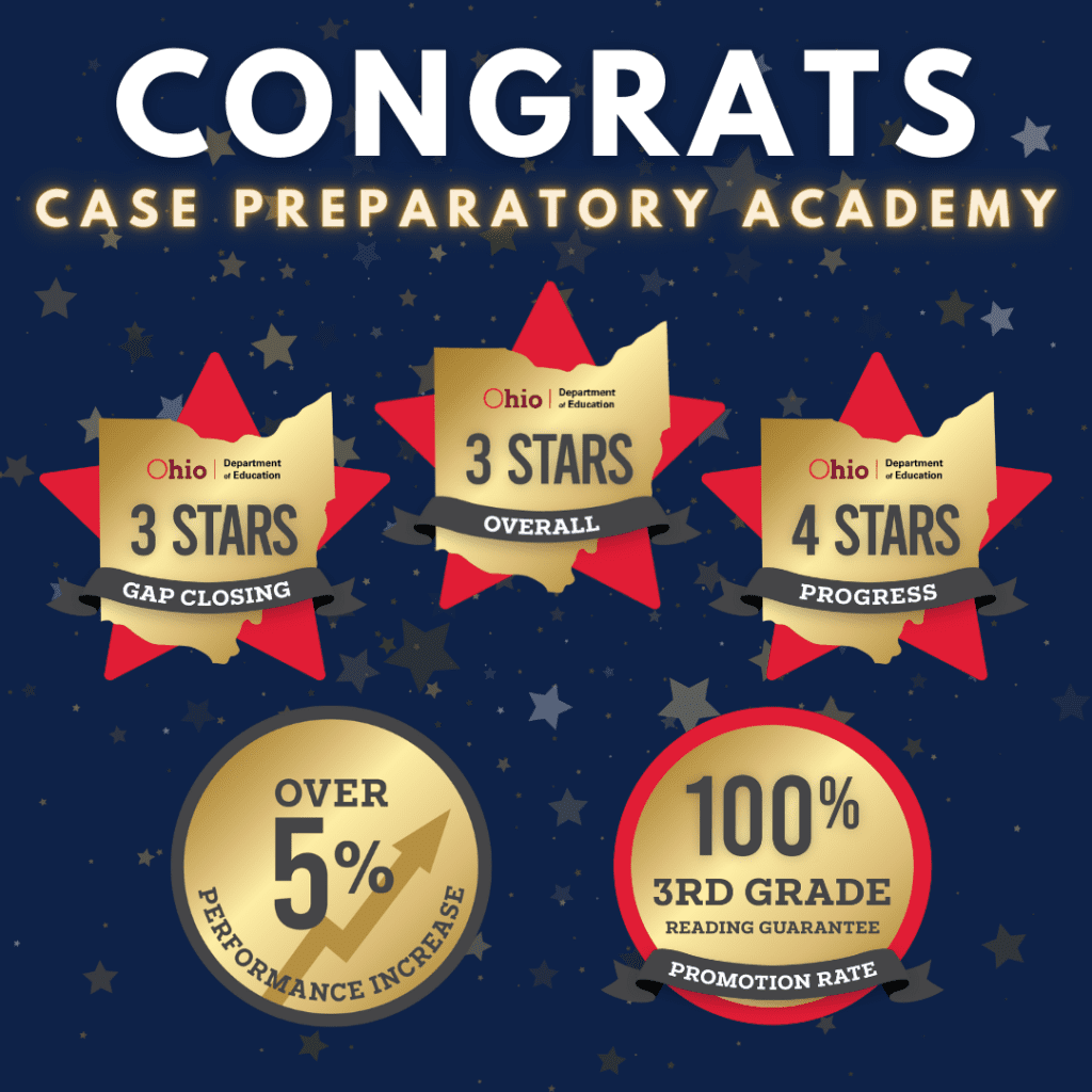 Case Preparatory Academy achievements with star ratings and performance metrics.