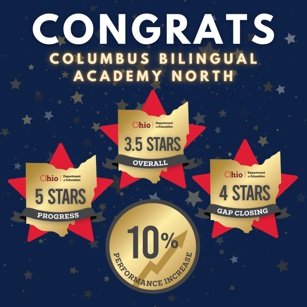 Graphic showing school performance ratings with stars and a percentage increase.