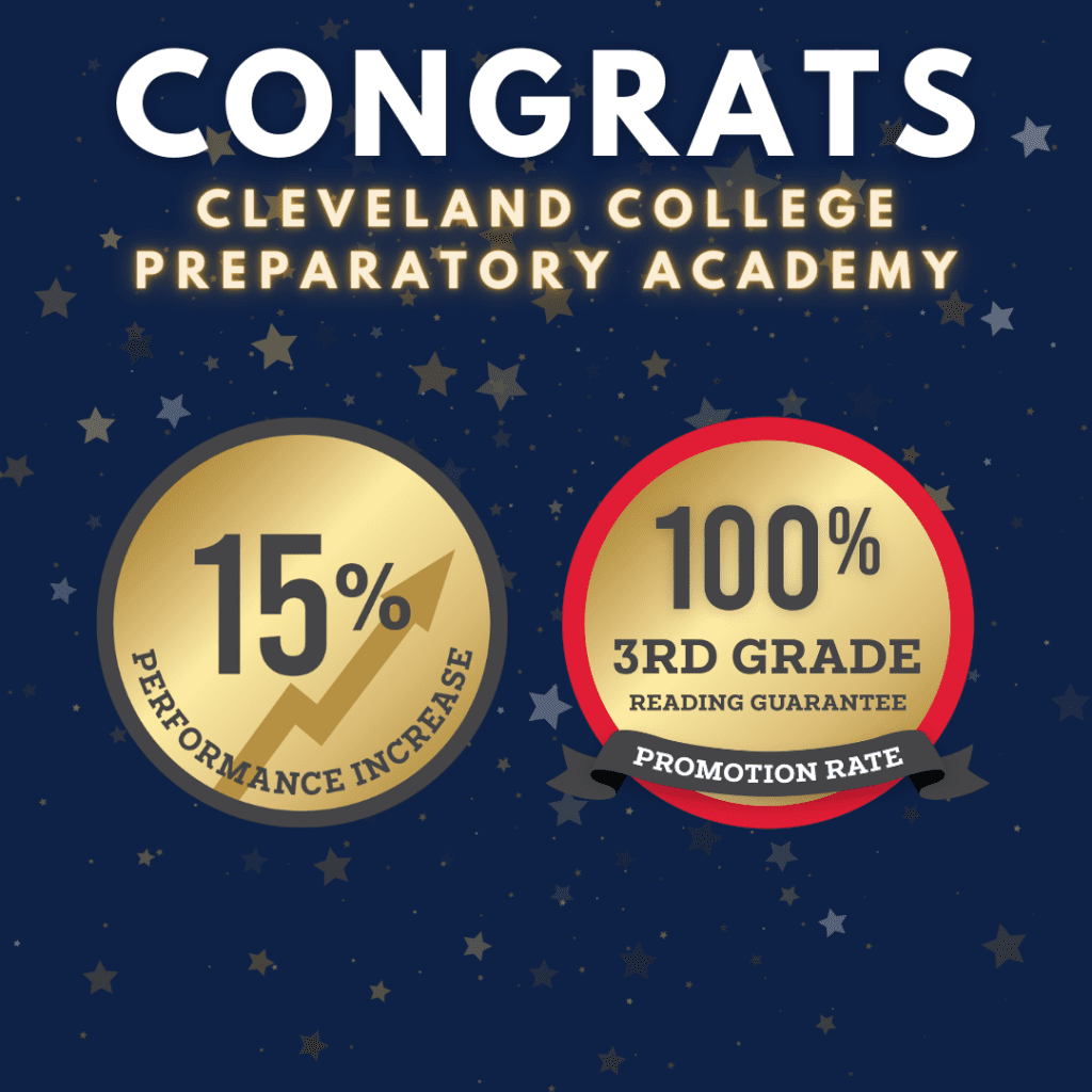 Illustration showing academic achievements for Cleveland College Preparatory Academy.