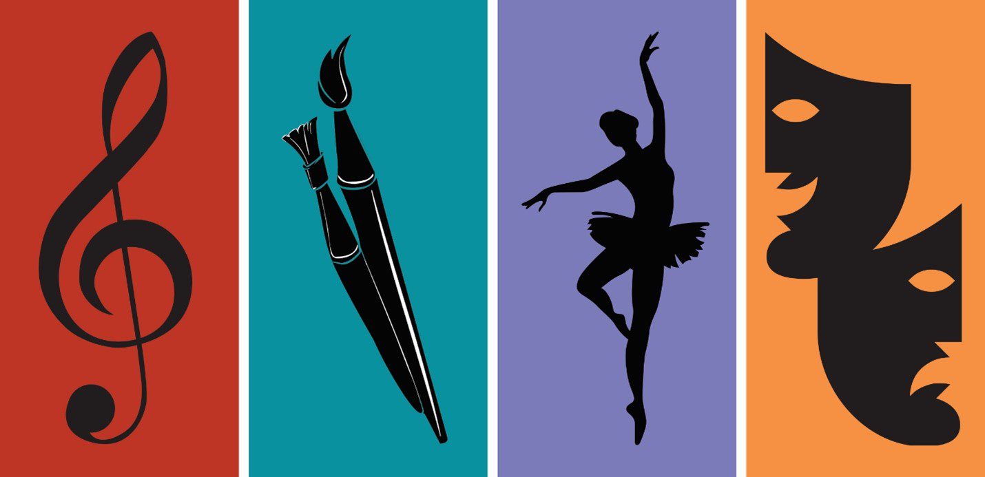 Icons for music, visual arts, dance, and theater.