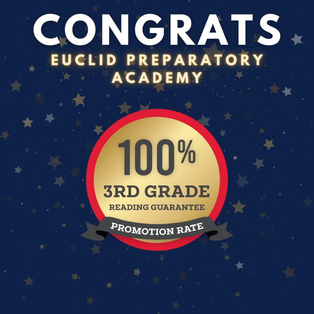 Graphic with "100% 3rd Grade Reading Guarantee Promotion Rate" emblem.