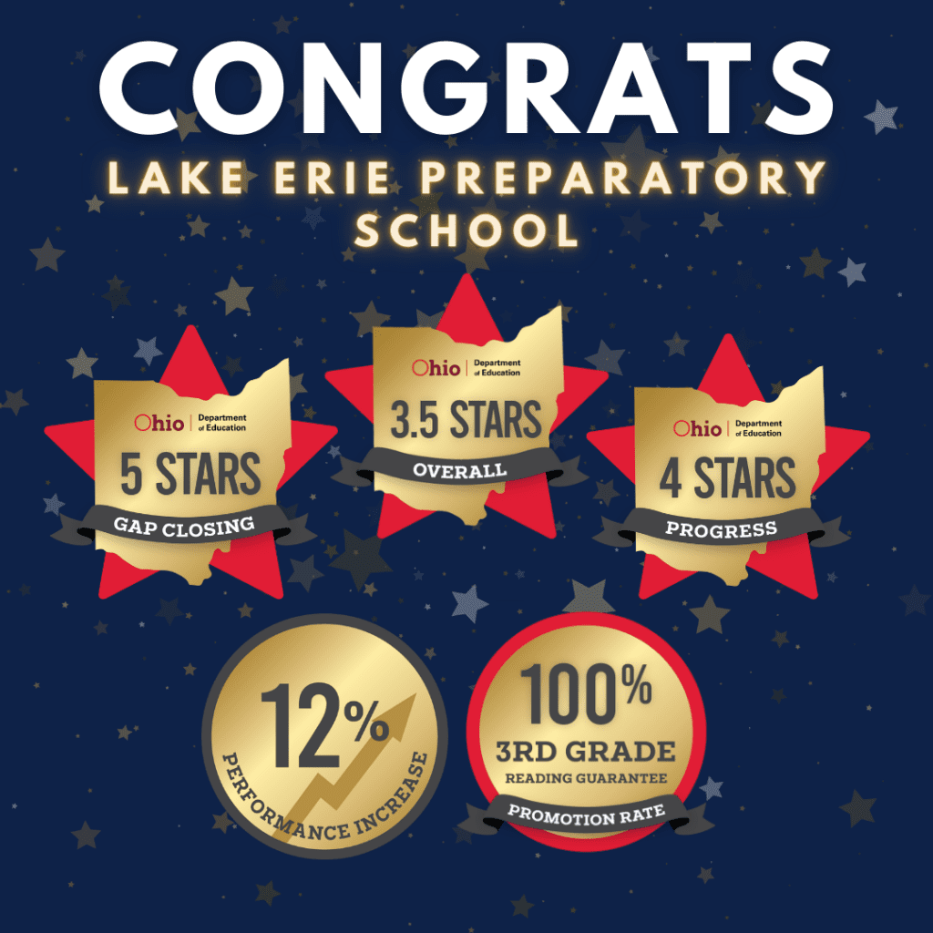 Illustration showing school performance metrics with star ratings and percentages.