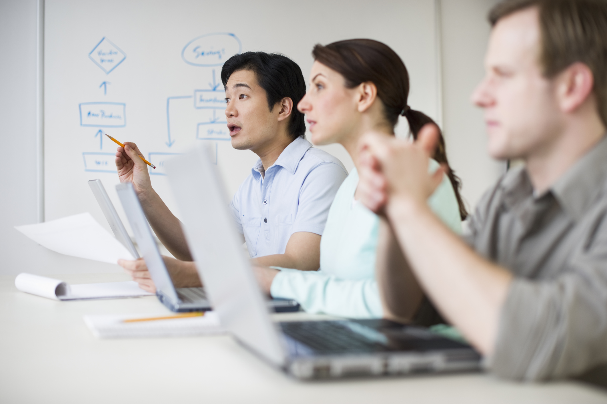 Adults in a meeting with laptops and a flowchart on a whiteboard.