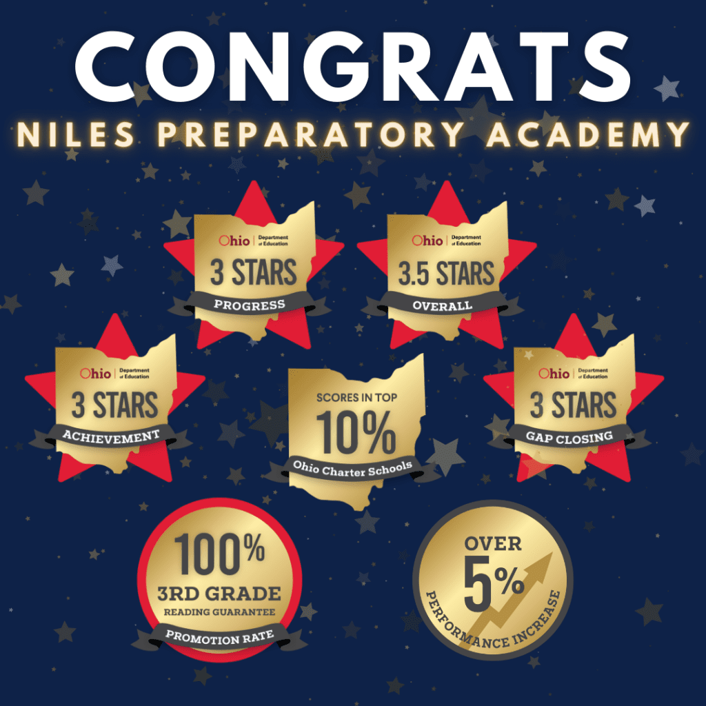 Niles Preparatory Academy achievements with star ratings and percentages.