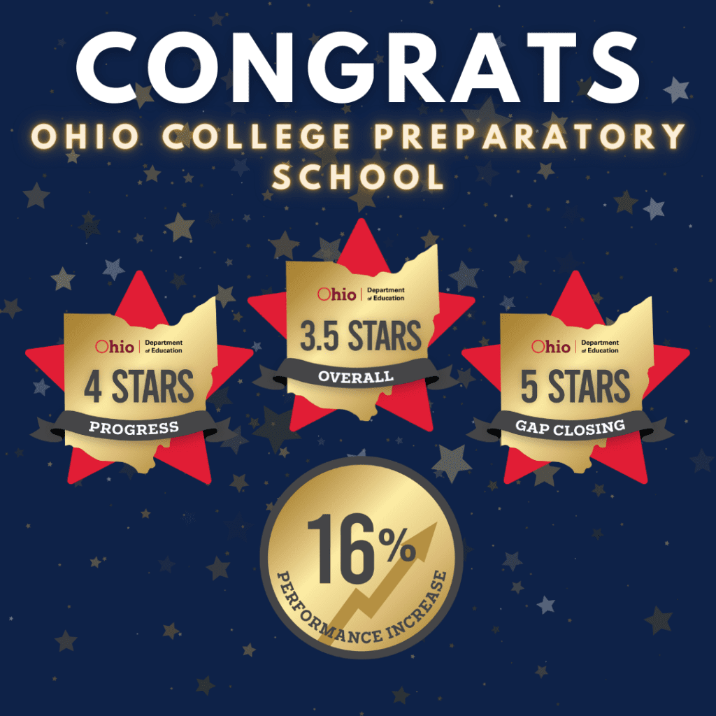 Illustration showing star ratings and a 16% performance increase.