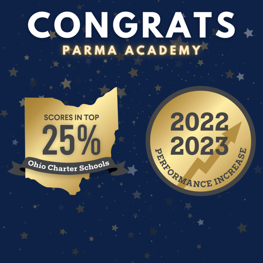 Graphic celebrating Parma Academy's top 25% scores and performance increase.