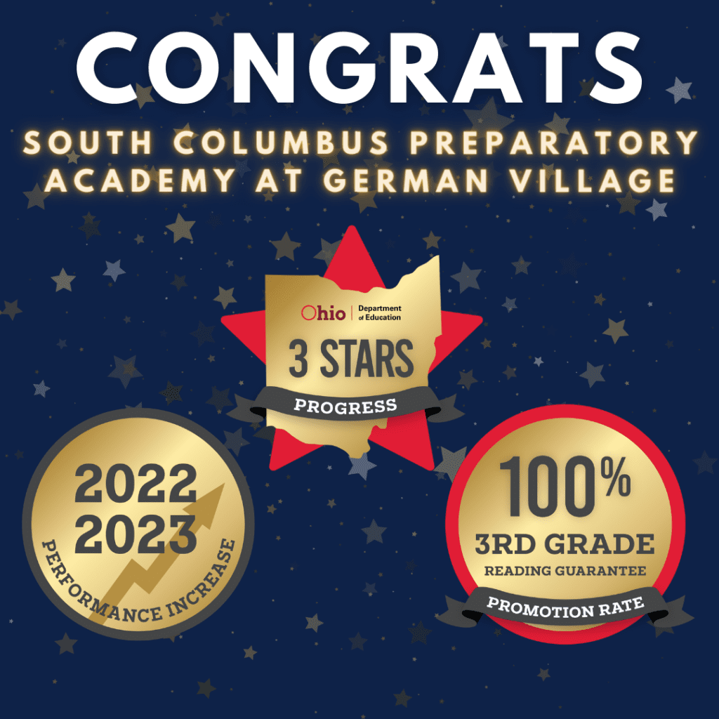 Illustration celebrating academic achievements with performance metrics and Ohio map.