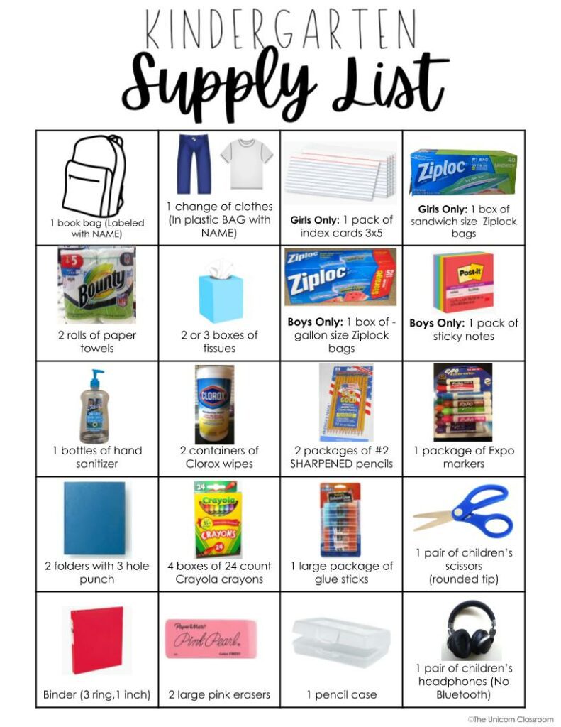Kindergarten supply list flyer with images of various school supplies.