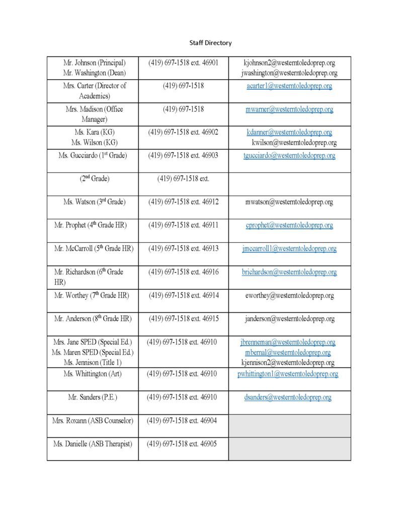 Table listing staff names, roles, phone extensions, and email addresses.