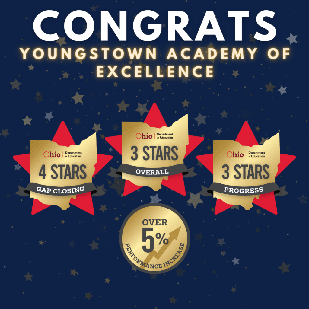 Ohio Department of Education star ratings for gap closing, overall, and progress.